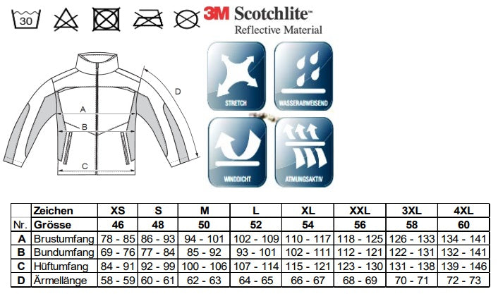 Softshell Jacke